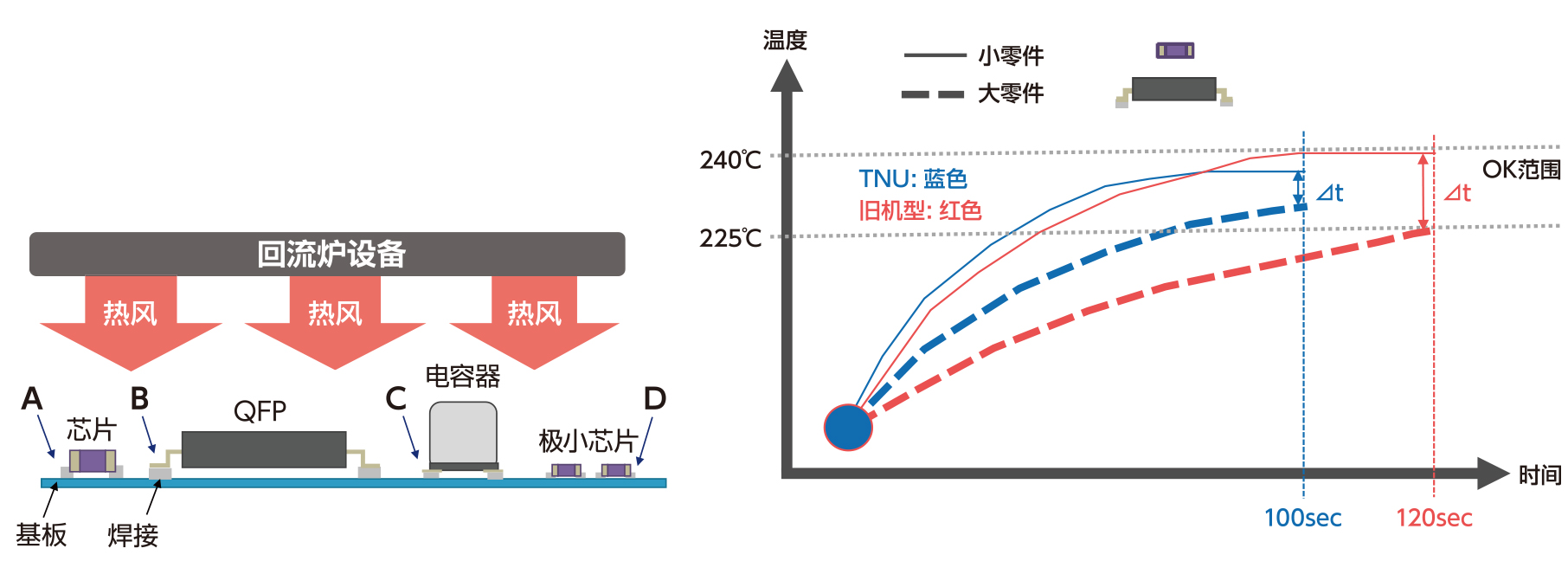 高加热能力.jpg