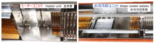全炉膛均匀的氧气浓度控制系统.jpg