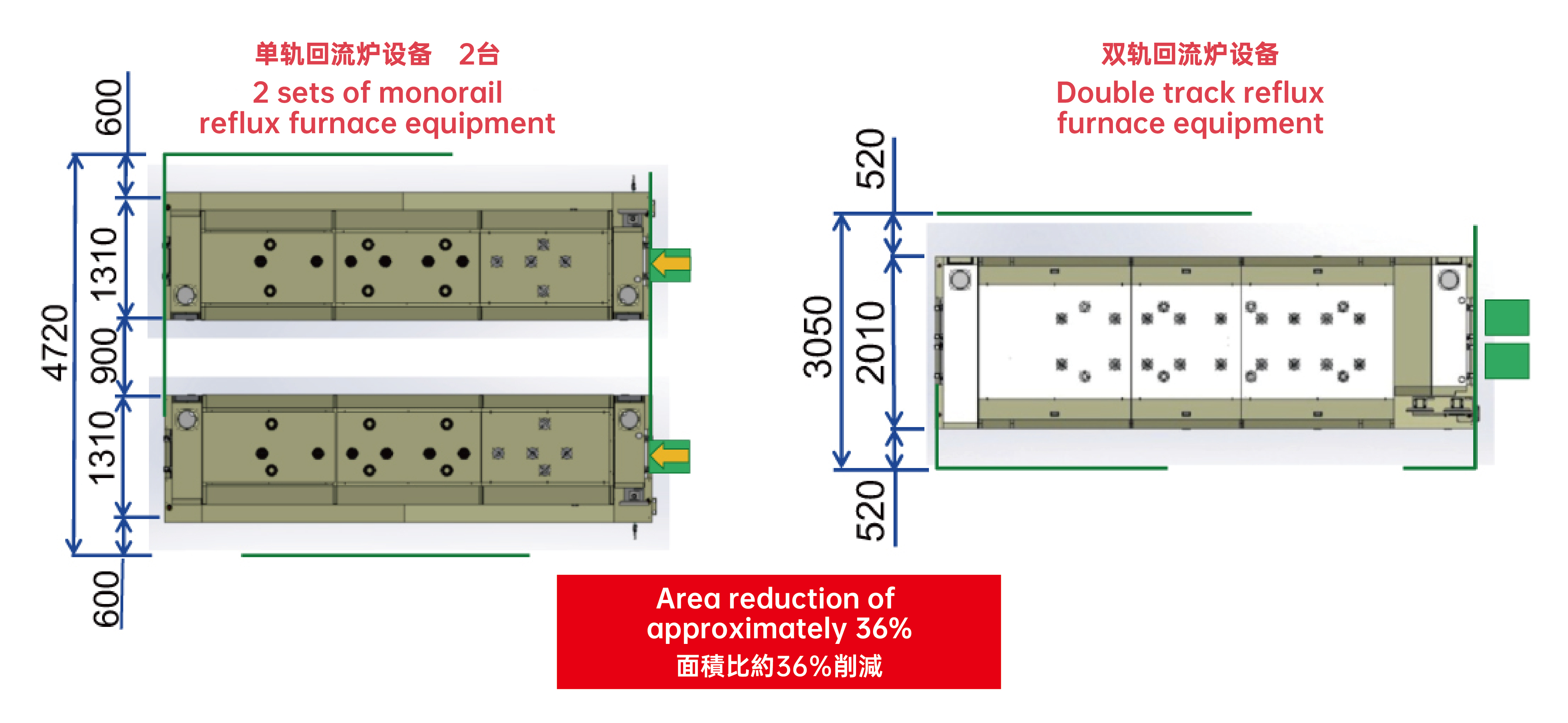 TNV- Twin 系列-02.jpg