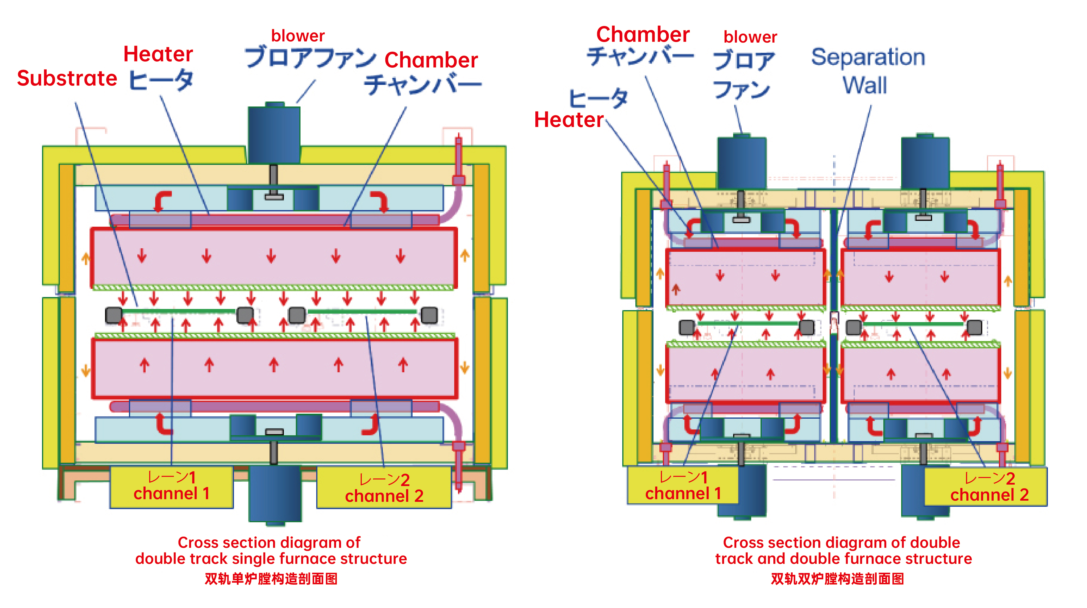 TNV- Twin 系列-04.jpg