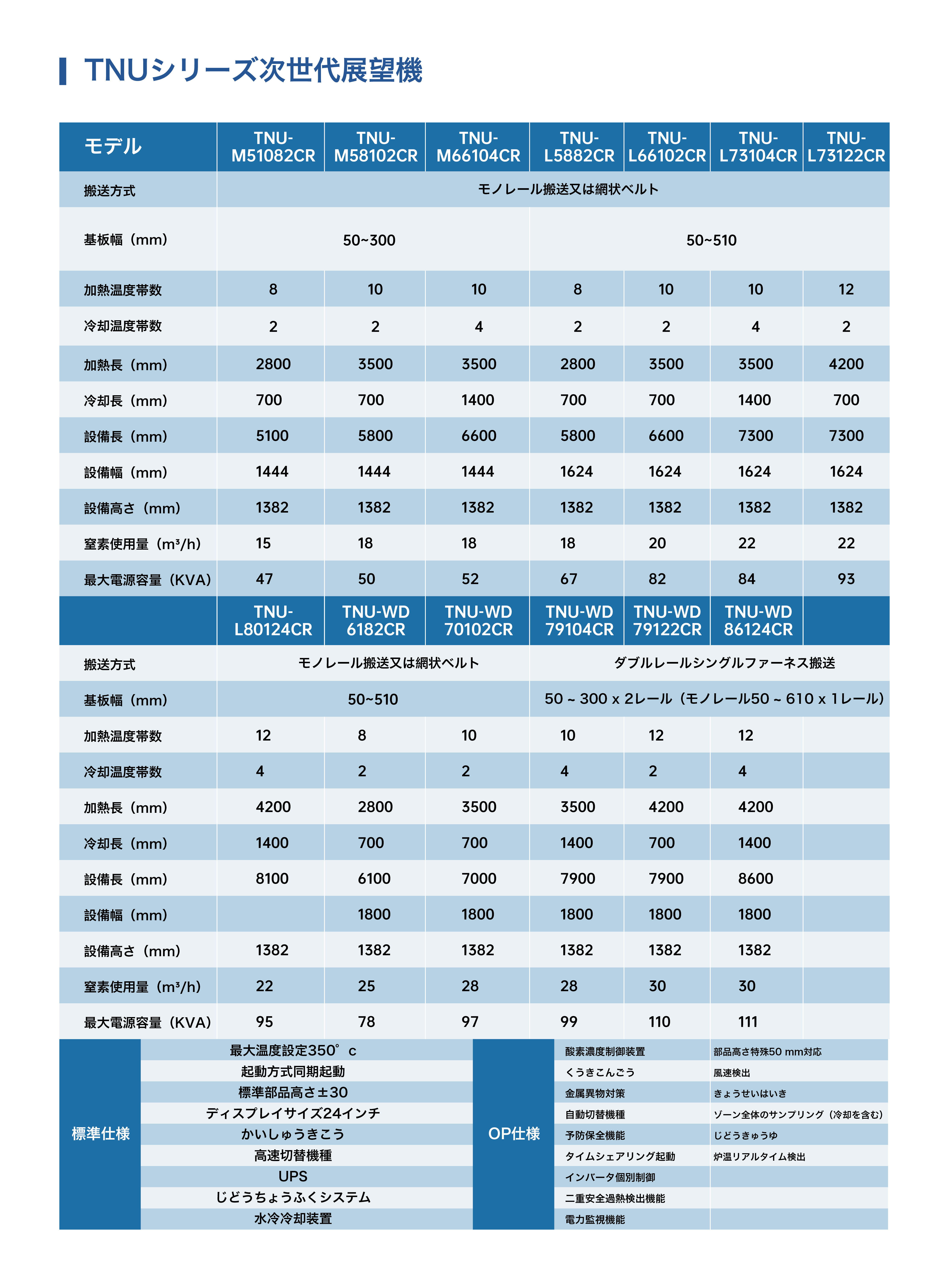 TNU 系列次世代展望机_画板 1 副本 2.jpg