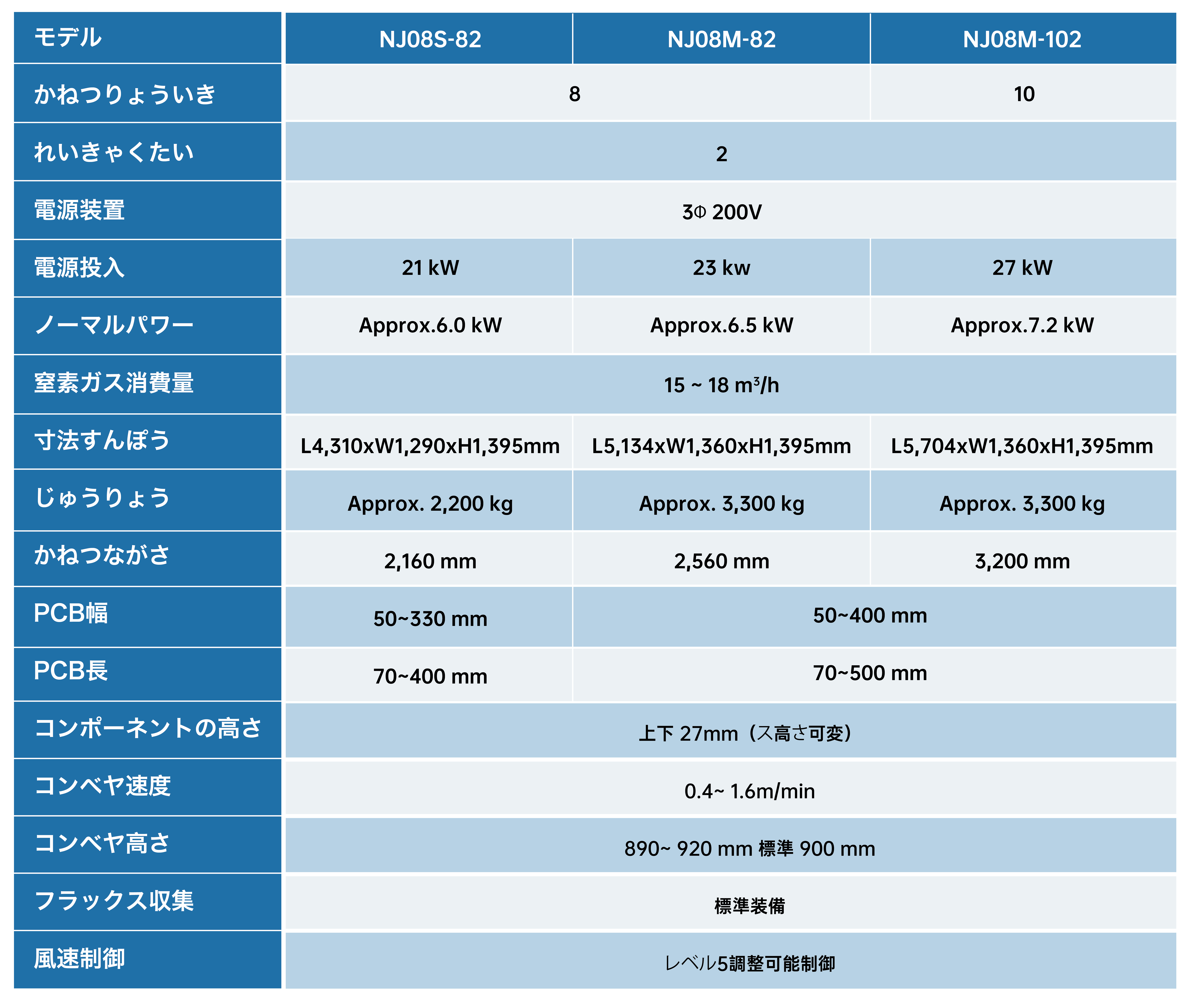 NJ0611-NJ08series_画板 1 副本 5.jpg